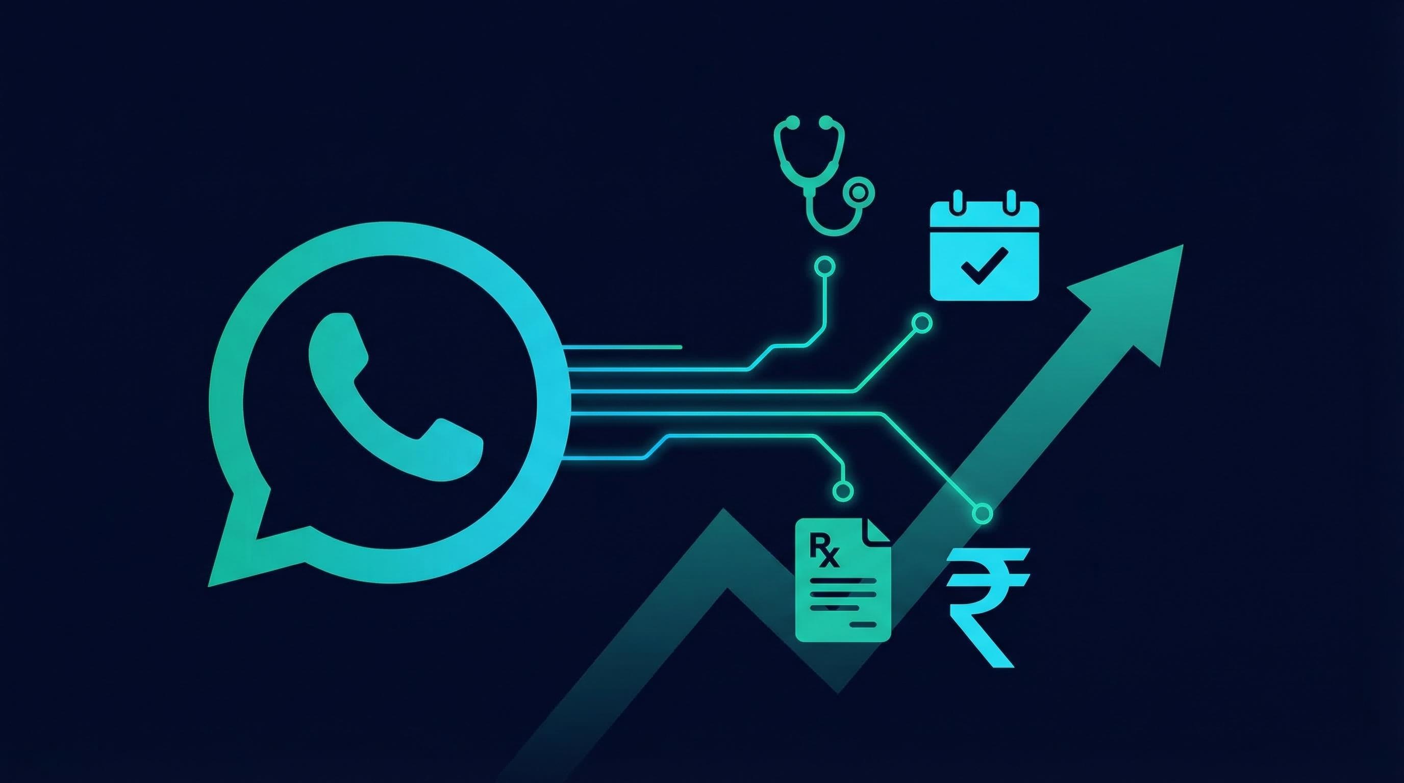 WhatsApp AI assistant for Indian clinics